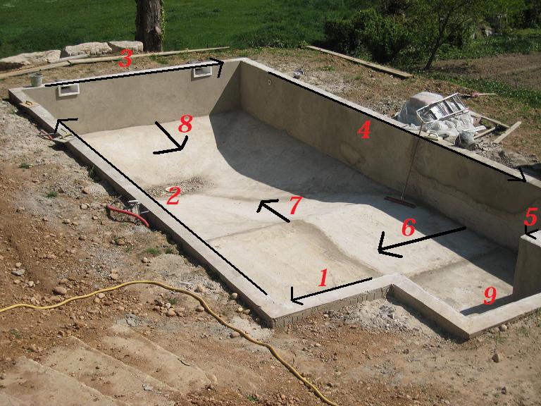 carrelage piscine