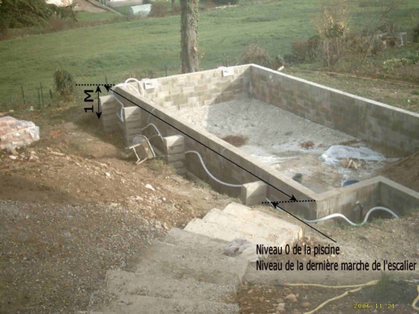 Remblai Piscine