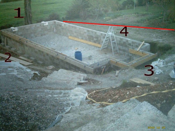 Remblai d'une Piscine